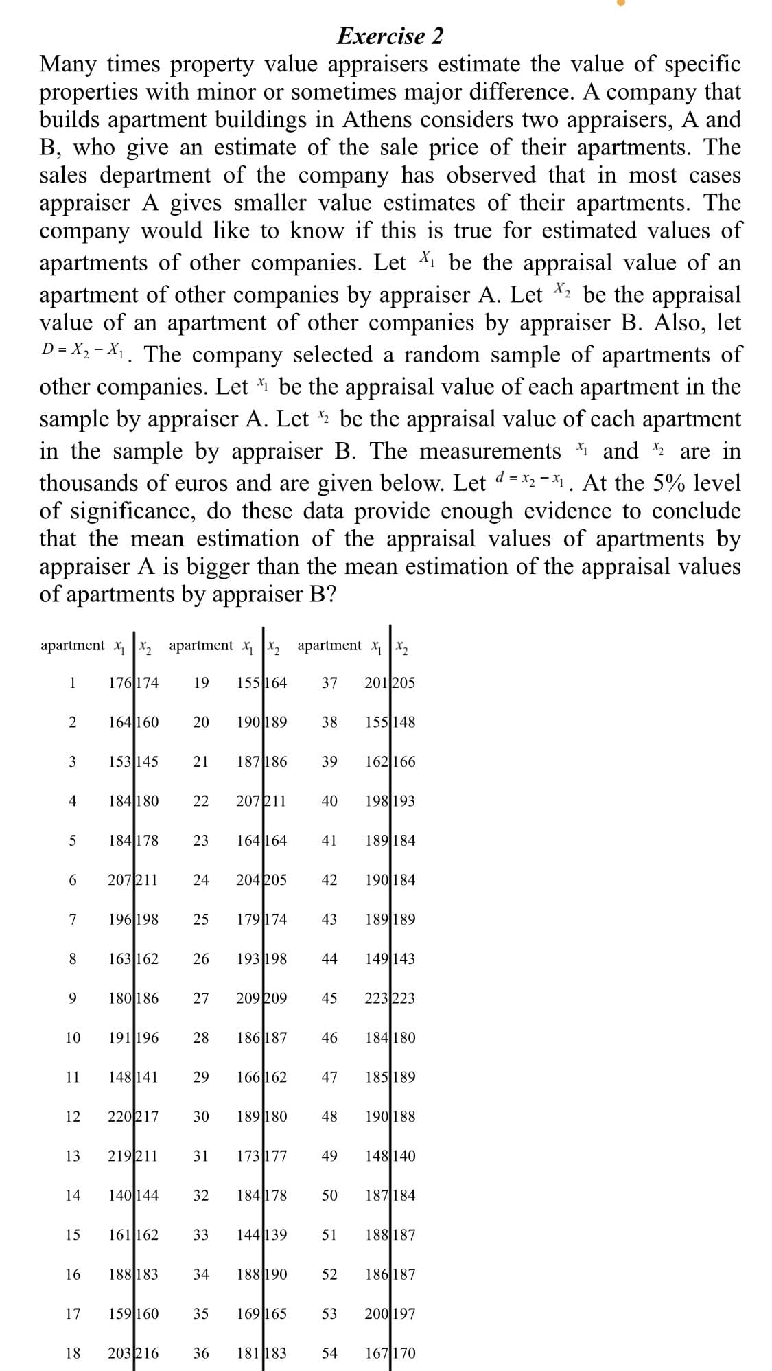 Exercise 2
Many times property value appraisers estimate the value of specific
properties with minor or sometimes major difference. A company that
builds apartment buildings in Athens considers two appraisers, A and
B, who give an estimate of the sale price of their apartments. The
sales department of the company has observed that in most cases
appraiser A gives smaller value estimates of their apartments. The
company would like to know if this is true for estimated values of
apartments of other companies. Let be the appraisal value of an
apartment of other companies by appraiser A. Let *: be the appraisal
value of an apartment of other companies by appraiser B. Also, let
D = X, - X1. The company selected a random sample of apartments of
other companies. Let be the appraisal value of each apartment in the
sample by appraiser A. Let be the appraisal value of each apartment
in the sample by appraiser B. The measurements and » are in
thousands of euros and are given below. Let d = x, - x. At the 5% level
of significance, do these data provide enough evidence to conclude
that the mean estimation of the appraisal values of apartments by
appraiser A is bigger than the mean estimation of the appraisal values
of apartments by appraiser B?
apartment x |x, apartment x, X2 apartment x x2
1
176 174
19
155 164
37
201205
164 160
20
190 189
38
155 148
3
153 145
21
187 186
39
162|166
4
184|180
22
207211
40
198|193
5
184 178
23
164 164
41
189 184
6.
207 211
24
204205
42
190 184
196 198
25
179 174
43
189 189
8
163 162
26
193 198
44
149 143
180|186
27
209209
45
223 223
10
191 196
28
186|187
46
184 180
11
148 141
29
166 162
47
185|189
12
220217
30
189 180
48
190|188
13
219 211
31
173 177
49
148 140
14
140 144
32
184 178
50
187 184
15
161 162
33
144|139
51
188187
16
188183
34
188 190
52
186 187
17
159 160
35
169 165
53
200 197
18
203216
36
181 183
54
167 170
2.
