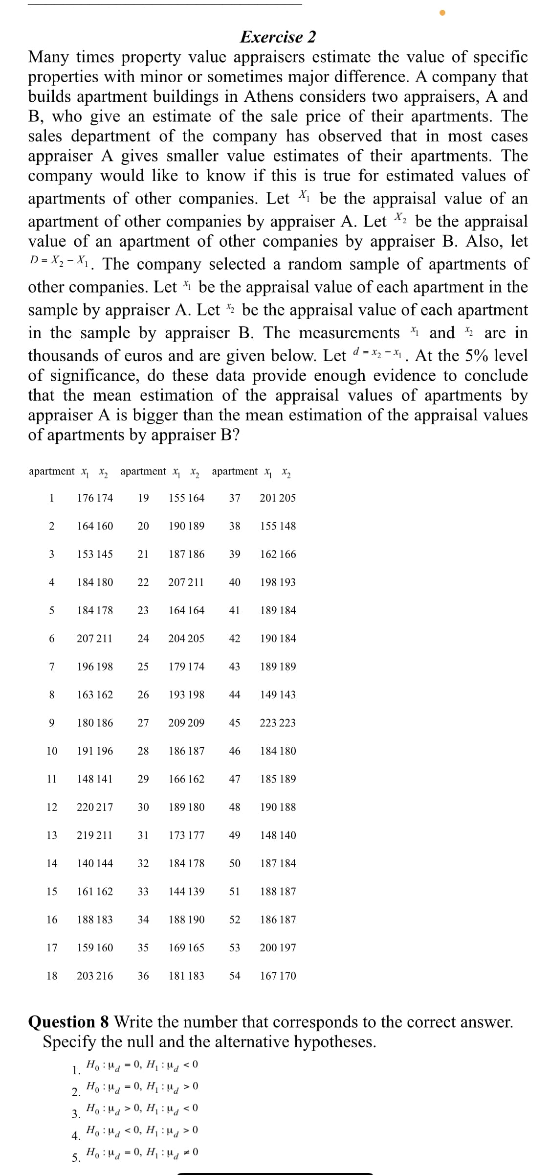 Exercise 2
Many times property value appraisers estimate the value of specific
properties with minor or sometimes major difference. A company that
builds apartment buildings in Athens considers two appraisers, A and
B, who give an estimate of the sale price of their apartments. The
sales department of the company has observed that in most cases
appraiser A gives smaller value estimates of their apartments. The
company would like to know if this is true for estimated values of
apartments of other companies. Let be the appraisal value of an
apartment of other companies by appraiser A. Let *, be the appraisal
value of an apartment of other companies by appraiser B. Also, let
D= X, - X1. The company selected a random sample of apartments of
other companies. Let i be the appraisal value of each apartment in the
sample by appraiser A. Let be the appraisal value of each apartment
in the sample by appraiser B. The measurements and * are in
thousands of euros and are given below. Let d = x2 - 1. At the 5% level
of significance, do these data provide enough evidence to conclude
that the mean estimation of the appraisal values of apartments by
appraiser A is bigger than the mean estimation of the appraisal values
of apartments by appraiser B?
apartment x X2 apartment x x2 apartment x x2
1
176 174
19
155 164
37
201 205
2
164 160
20
190 189
38
155 148
3
153 145
21
187 186
39
162 166
4
184 180
22
207 211
40
198 193
184 178
23
164 164
41
189 184
207 211
24
204 205
42
190 184
7
196 198
25
179 174
43
189 189
163 162
26
193 198
44
149 143
180 186
27
209 209
45
223 223
10
191 196
28
186 187
46
184 180
11
148 141
29
166 162
47
185 189
12
220 217
30
189 180
48
190 188
13
219 211
31
173 177
49
148 140
14
140 144
32
184 178
50
187 184
15
161 162
33
144 139
51
188 187
16
188 183
34
188 190
52
186 187
17
159 160
35
169 165
53
200 197
18
203 216
36
181 183
54
167 170
Question 8 Write the number that corresponds to the correct answer.
Specify the null and the alternative hypotheses.
0 > Pri : 'H ´o = Pri: °H °I
2.
Ho :Hd = 0, H1 :uz > 0
3.
Ho :Hd> 0, H1 :µg < 0
4.
0 < Pri : 'H °o > Pri : °H
5.
Ho :Hd = 0, H1 : µ d
