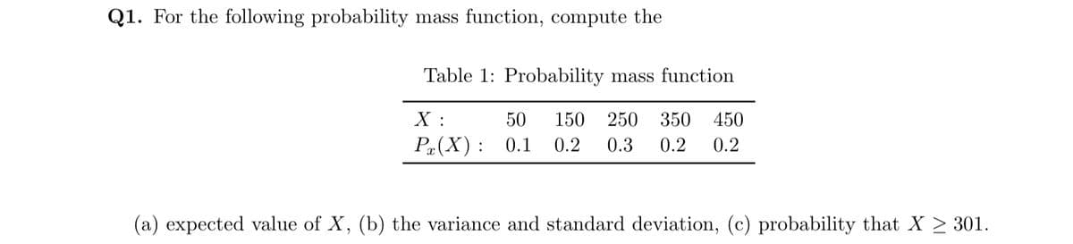 Q1. For the following probability mass function, compute the
Table 1: Probability mass function
150 250 350 450
0.2 0.3 0.2 0.2
X:
50
P(X): 0.1
(a) expected value of X, (b) the variance and standard deviation, (c) probability that X ≥ 301.