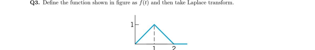 Q3. Define the function shown in figure as f(t) and then take Laplace transform.
1