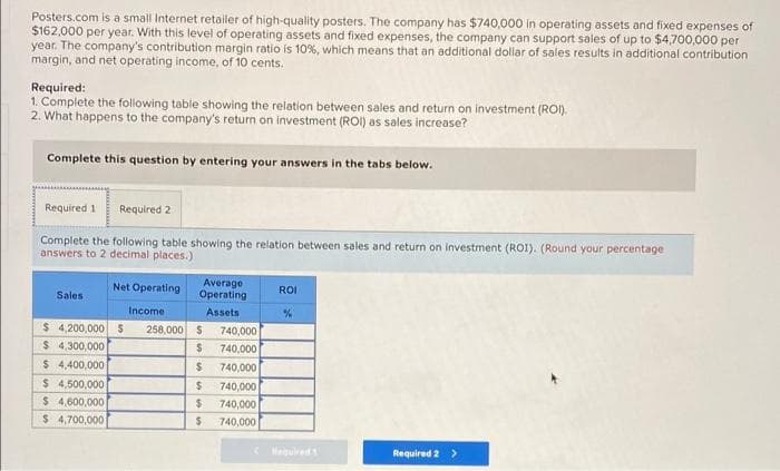 Posters.com is a small Internet retailer of high-quality posters. The company has $740,000 in operating assets and fixed expenses of
$162,000 per year. With this level of operating assets and fixed expenses, the company can support sales of up to $4,700,000 per
year. The company's contribution margin ratio is 10%, which means that an additional dollar of sales results in additional contribution
margin, and net operating income, of 10 cents.
Required:
1. Complete the following table showing the relation between sales and return on investment (RO).
2. What happens to the company's return on investment (ROI) as sales increase?
Complete this question by entering your answers in the tabs below.
Required 1
Required 2
Complete the following table showing the relation between sales and return on investment (ROI). (Round your percentage
answers to 2 decimal places.)
Average
Operating
Net Operating
ROI
Sales
Income
Assets
$ 4,200,000S
$ 4,300,000
$ 4,400,000
$ 4,500,000
$ 4,600,000
$ 4,700,000
258,000 S
740,000
740,000
2$
740,000
740,000
740,000
740,000
eguired
Required 2 >
