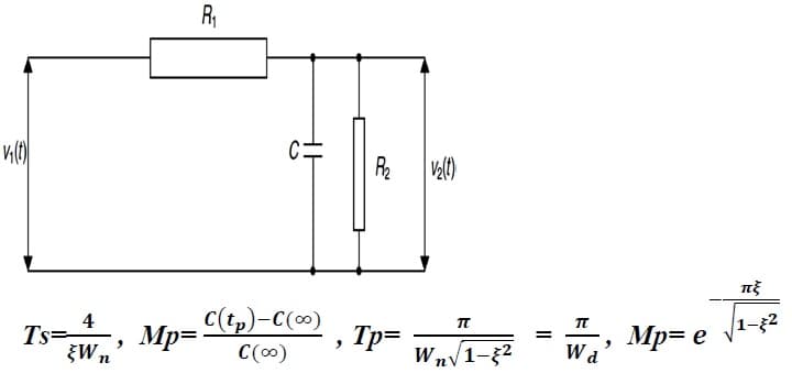 V₁(t)
4
TS-W₁, Mp=
Ts=
Wn
R₁
C=
C(tp)-C(∞)
C(∞⁰)
9
R₂
Tp=
V₂(t)
T
Wn√ 1-²
nV
=
П
W
Mp= e
πξ
-2