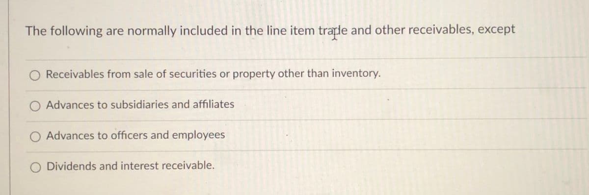 The following are normally included in the line item trade and other receivables, except
Receivables from sale of securities or property other than inventory.
Advances to subsidiaries and affiliates
Advances to officers and employees
Dividends and interest receivable.
