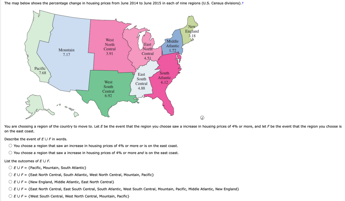 The map below shows the percentage change in housing prices from June 2014 to June 2015 in each of nine regions (U.S. Census divisions).+
Pacific
7.68
Mountain
7.17
West
North
Central
3.91
West
South
Central
6.92
East
North
Central
4.51
East
South
Central
4.88
Middle
Atlantic
1.72
South
Atlantic
6.12
New
England
3.18
by
You are choosing a region of the country to move to. Let E be the event that the region you choose saw a increase in housing prices of 4% or more, and let F be the event that the region you choose is
on the east coast.
Describe the event of EU F in words.
You choose a region that saw an increase in housing prices of 4% or more or is on the east coast.
You choose a region that saw a increase in housing prices of 4% or more and is on the east coast.
List the outcomes of E UF.
OEUF = {Pacific, Mountain, South Atlantic}
EUF = {East North Central, South Atlantic, West North Central, Mountain, Pacific}
EUF = {New England, Middle Atlantic, East North Central}
EUF = {East North Central, East South Central, South Atlantic, West South Central, Mountain, Pacific, Middle Atlantic, New England}
EUF = {West South Central, West North Central, Mountain, Pacific}