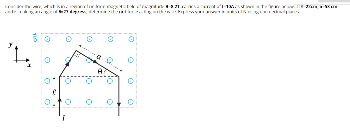 Consider the wire, which is in a region of uniform magnetic field of magnitude B=8.2T, carries a current of I=10A as shown in the figure below. If e=22cm, a=53 cm
and is making an angle of 0=27 degress, determine the net force acting on the wire. Express your answer in units of N using one decimal places.
у
I
100
