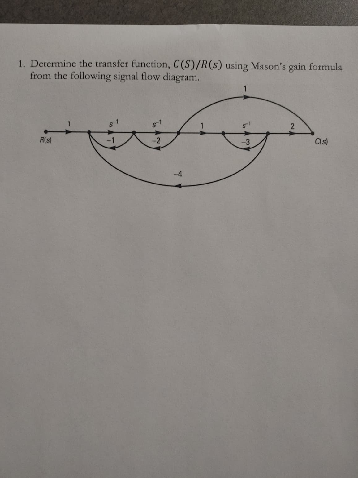 1. Determine the transfer function, C(S)/R(s) using Mason's gain formula
from the following signal flow diagram.
1
S-1
2
R(s)
-2
-3
C(s)
-4
