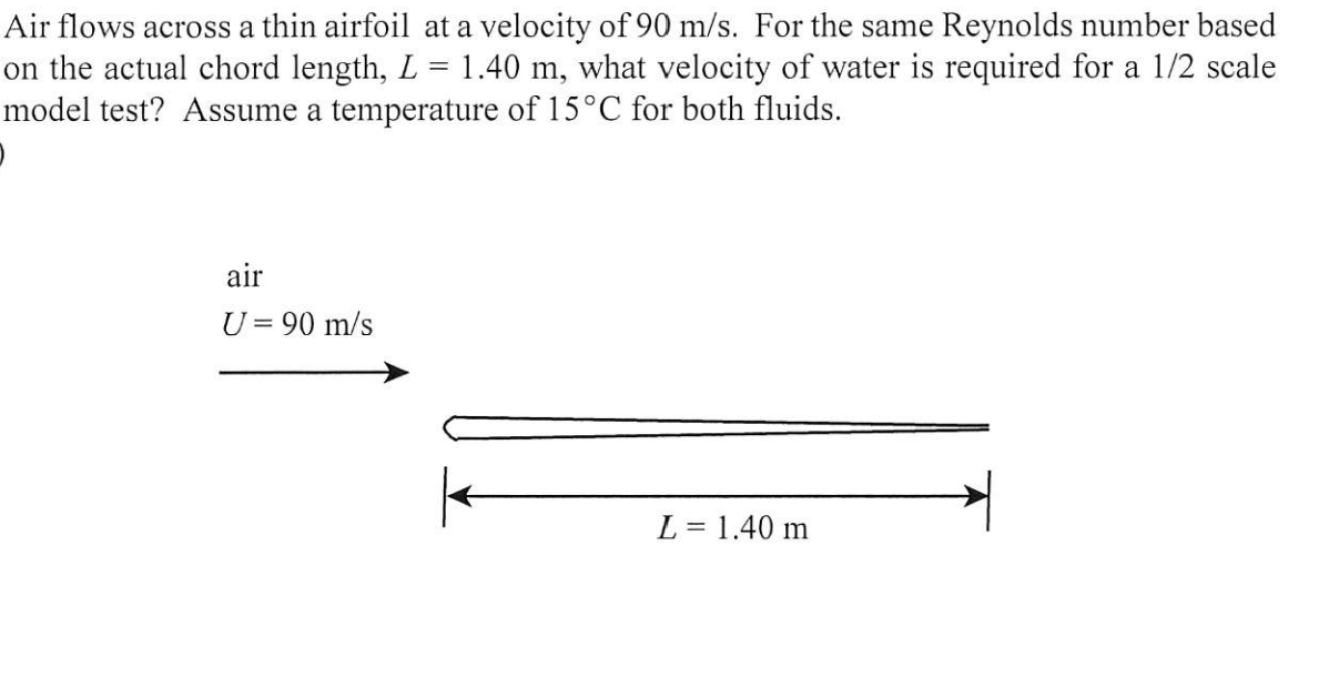 Air flows across a thin airfoil at a velocity of 90 m/s. For the same Reynolds number based
on the actual chord length, L = 1.40 m, what velocity of water is required for a 1/2 scale
model test? Assume a temperature of 15°C for both fluids.
air
U = 90 m/s
L = 1.40 m
