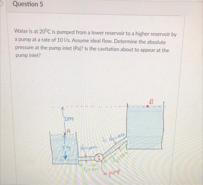 Question 5
Water is at 20°C is pumped from a lower reservoir to a higher reservoir by
a pump at a rate of 10 1/s. Assume ideal flow. Determine the absolute
pressure at the pump inlet (Pa)? Is the cavitation about to appear at the
pump inlet?
20m
SM
le=50m
* purp
