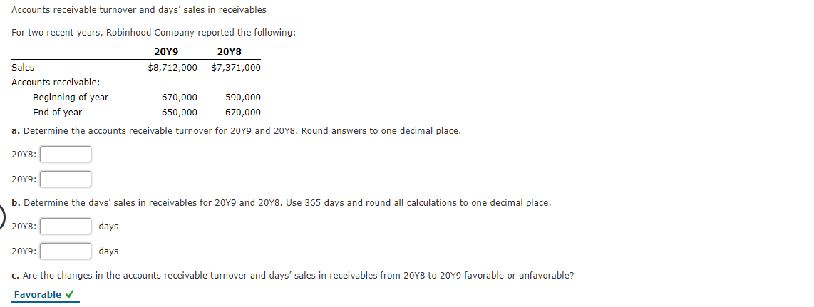 Accounts receivable turnover and days' sales in receivables
For two recent years, Robinhood Company reported the following:
20Υ9
20Υ8
Sales
$8,712,000
$7,371,000
Accounts receivable:
Beginning of year
670,000
590,000
End of year
650,000
670,000
a. Determine the accounts receivable turnover for 20Y9 and 20Y8. Round answers to one decimal place.
20Υ8:
20Υ9:
b. Determine the days' sales in receivables for 20Y9 and 20Y8. Use 365 days and round all calculations to one decimal place.
20Υ8:
days
20Υ9:
days
C. Are the changes in the accounts receivable turnover and days' sales in receivables from 20Y8 to 20Y9 favorable or unfavorable?
Favorable v
