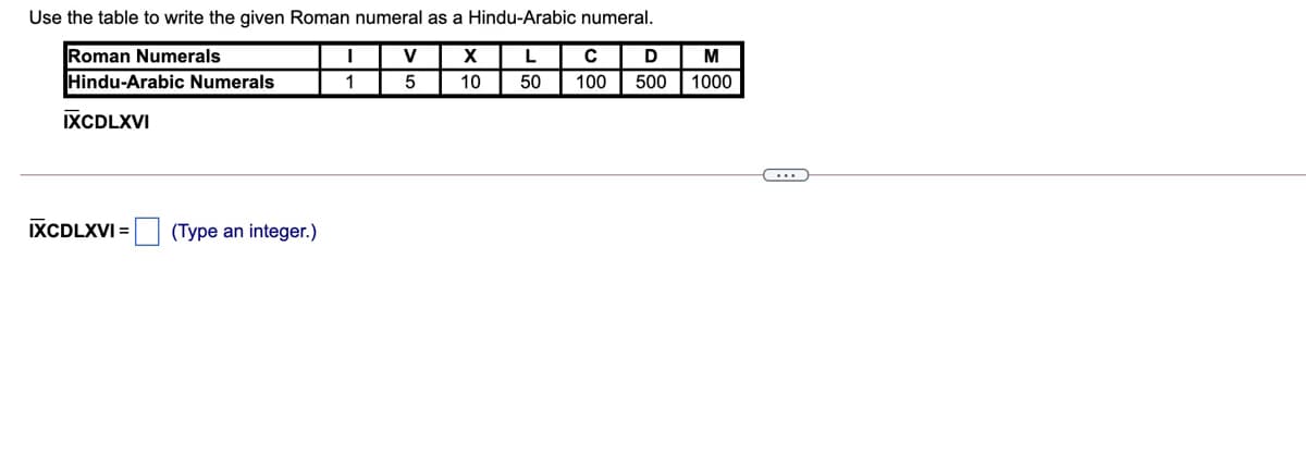 Use the table to write the given Roman numeral as a Hindu-Arabic numeral.
V
Roman Numerals
Hindu-Arabic Numerals
C
D
M
1
10
50
100
500
1000
IXCDLXVI
IXCDLXVI =
(Type an integer.)
