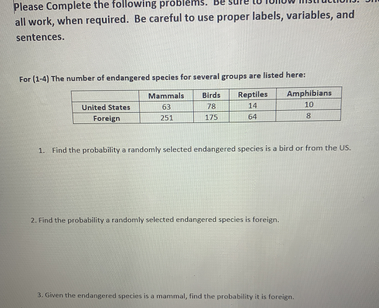 Please Complete the following problems. Be sur
all work, when required. Be careful to use proper labels, variables, and
sentences.
For (1-4) The number of endangered species for several groups are listed here:
Mammals
Birds
Reptiles
Amphibians
United States
63
78
14
10
Foreign
251
175
64
8
1. Find the probability a randomly selected endangered species is a bird or from the US.
2. Find the probability a randomly selected endangered species is foreign.
3. Given the endangered species is a mammal, find the probability it is foreign.
