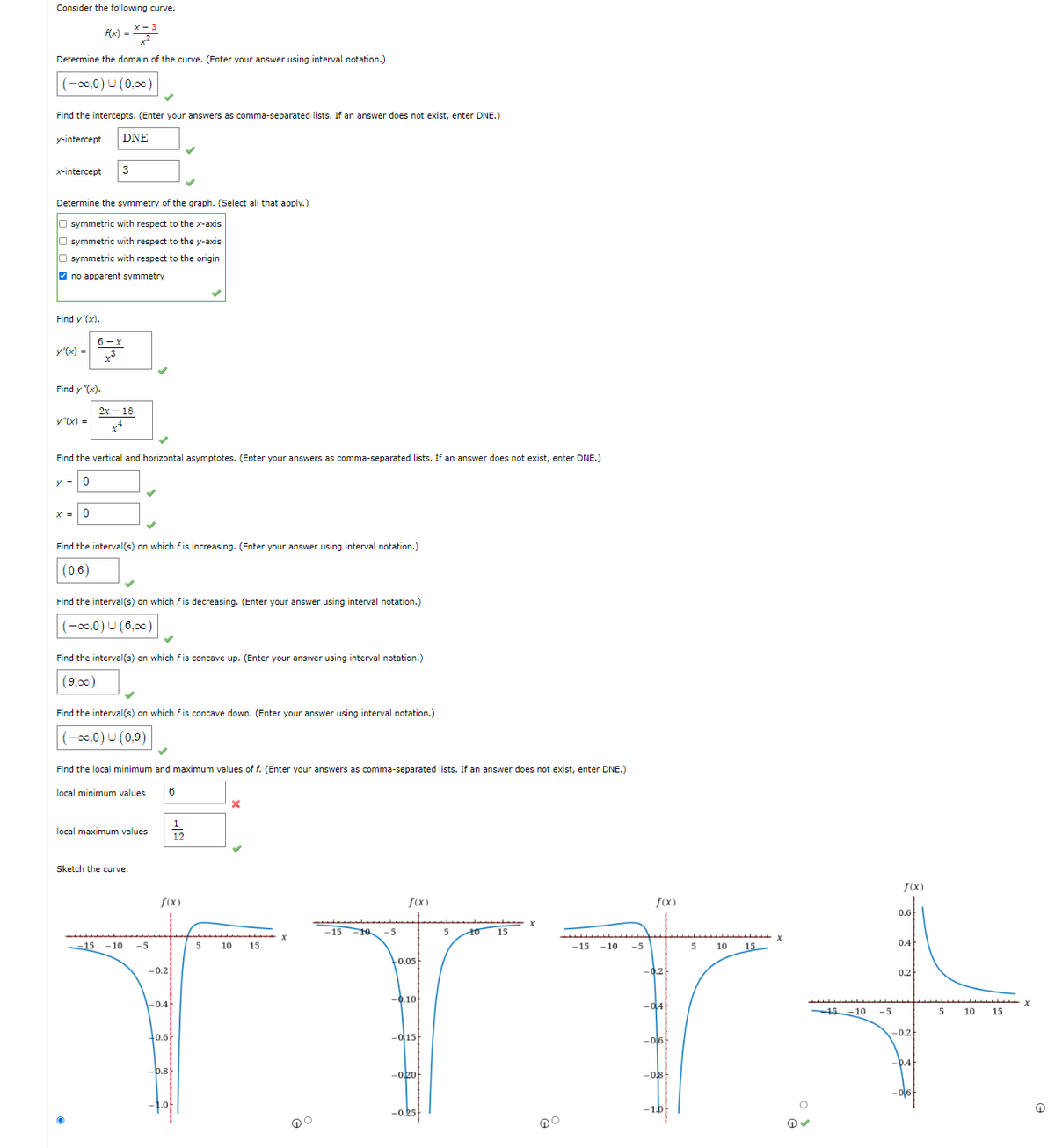 Consider the following curve.
f(x) =
Determine the domain of the curve. (Enter your answer using interval notation.)
(-8,0) ㄷ (0,00)
Find the intercepts. (Enter your answers as comma-separated lists. If an answer does not exist, enter DNE.)
y-intercept
DNE
x-intercept
Determine the symmetry of the graph. (Select all that apply.)
O symmetric with respect to the x-axis
O symmetric with respect to the y-axis
O symmetric with respect to the origin
V no apparent symmetry
Find y '(x).
6 - x
y'(x) =3
Find y "(x).
2х — 18
y "(x) =
Find the vertical and horizontal asymptotes. (Enter your answers as comma-separated lists. If an answer does not exist, enter DNE.)
Find the interval(s) on which f is increasing. (Enter your answer using interval notation.)
|(0,6)
Find the interval(s) on which fis decreasing. (Enter your answer using interval notation.)
(-00,0) U (6,0)
Find the interval(s) on which f is concave up. (Enter your answer using interval notation.)
(9,00)
Find the interval(s) on which fis concave down. (Enter your answer using interval notation.)
-0,0) U (0,9)
Find the local minimum and maximum values of f. (Enter your answers as comma-separated lists. If an answer does not exist, enter DNE.)
local minimum values
6
1
local maximum values
12
Sketch the curve.
f(x)
f(x)
f(x)
f(x)
0.6
-15 10
-5
10
15
0.4
-15
-10
-5
10
15
-15
-10
-5
10
15
0.05
-0.2
0.2
-0.10
-0.4
-04
15
-10
-5
10
15
-0.2
0.6
-이151
-0,6
-0.4
-p.8
-020
-08
-이6
-0.25
