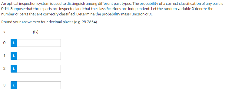 An optical inspection system is used to distinguish among different part types. The probability of a correct classification of any part is
0.94. Suppose that three parts are inspected and that the classifications are independent. Let the random variable X denote the
number of parts that are correctly classified. Determine the probability mass function of X.
Round your answers to four decimal places (e.g. 98.7654).
X
f(x)
0
i
1
i
2 i
3
i