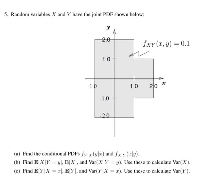 5. Random variables X and Y have the joint PDF shown below:
-1.0
y
2.0
1.0
-1.0
-2.0
1.0
fxy(x, y) = 0.1
20
(a) Find the conditional PDFs fyx (yl) and fxy (ay).
(b) Find E[X|Y=y], E[X], and Var(X|Y= y). Use these to calculate Var(X).
(c) Find E[Y|X = x], E[Y], and Var(Y|X = z). Use these to calculate Var(Y).