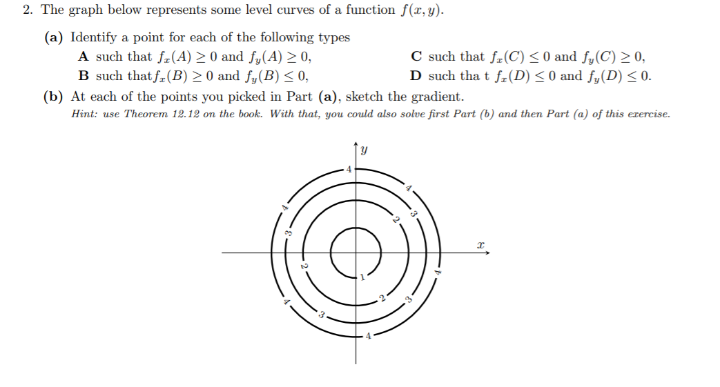 2. The graph below represents some level curves of a function f(x,y).
(a) Identify a point for each of the following types
A such that f-(A) > 0 and fy(A) > 0,
B such that fr(B) > 0 and fy(B) < 0,
C such that f(C) < 0 and fy(C) > 0,
D such tha t fz(D) < 0 and fy(D) < 0.
(b) At each of the points you picked in Part (a), sketch the gradient.
Hint: use Theorem 12.12 on the book. With that, you could also solve first Part (b) and then Part (a) of this exercise.
