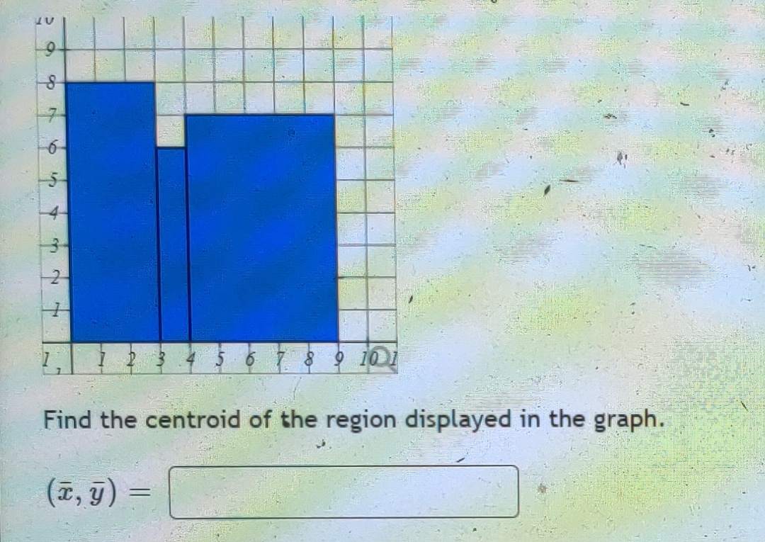 SU
L
101
Find the centroid of the region displayed in the graph.
(x, y)
=