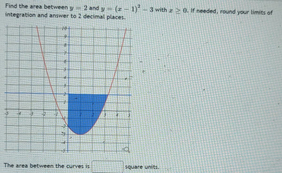 Find the area between y = 2 and y = (x − 1)² 3 with x > 0. If needed, round your limits of
integration and answer to 2 decimal places.
9
8
6
The area between the curves is
square units.