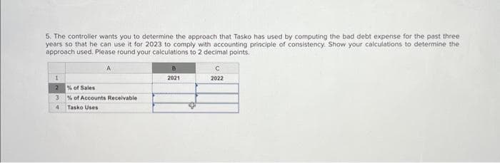 5. The controller wants you to determine the approach that Tasko has used by computing the bad debt expense for the past three
years so that he can use it for 2023 to comply with accounting principle of consistency. Show your calculations to determine the
approach used. Please round your calculations to 2 decimal points.
1
2
3
4
% of Sales
% of Accounts Receivable
Tasko Uses
B
2021
с
2022