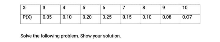 X
P(X)
3
0.05
4
0.10
5
6
0.20 0.25
Solve the following problem. Show your solution.
7
0.15
8
0.10
9
0.08
10
0.07