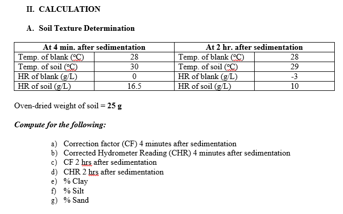 II. CALCULATION
A. Soil Texture Determination
At 4 min. after sedimentation
At 2 hr. after sedimentation
Temp. of blank (C)
Temp. of soil (C)
HR of blank (g/L)
HR of soil (g/L)
Temp. of blank (C)
Temp. of soil (CC)
HR of blank (g/L)
HR of soil (g/L)
28
28
30
29
-3
16.5
10
Oven-dried weight of soil = 25 g
Compute for the following:
a) Correction factor (CF) 4 minutes after sedimentation
b) Corrected Hydrometer Reading (CHR) 4 minutes after sedimentation
c) CF 2 hrs after sedimentation
d) CHR 2 hrs after sedimentation
e) % Clay
f) % Silt
g) % Sand
