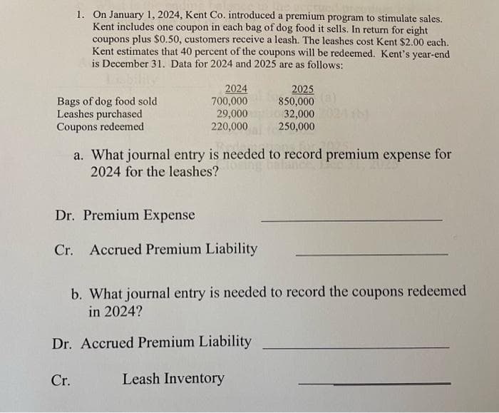 1. On January 1, 2024, Kent Co. introduced a premium program to stimulate sales.
Kent includes one coupon in each bag of dog food it sells. In return for eight
coupons plus $0.50, customers receive a leash. The leashes cost Kent $2.00 each.
Kent estimates that 40 percent of the coupons will be redeemed. Kent's year-end
is December 31. Data for 2024 and 2025 are as follows:
Bags of dog food sold
Leashes purchased
Coupons redeemed
2024
700,000
29,000
220,000
Cr.
Dr. Premium Expense
Cr. Accrued Premium Liability
a. What journal entry is needed to record premium expense for
2024 for the leashes?
2025
850,000
32,000
250,000
b. What journal entry is needed to record the coupons redeemed
in 2024?
Dr. Accrued Premium Liability
Leash Inventory