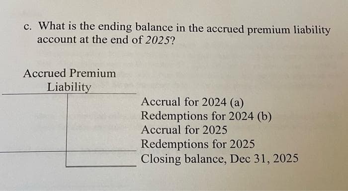 c. What is the ending balance in the accrued premium liability
account at the end of 2025?
Accrued Premium
Liability
Accrual for 2024 (a)
Redemptions for 2024 (b)
Accrual for 2025
Redemptions for 2025
Closing balance, Dec 31, 2025