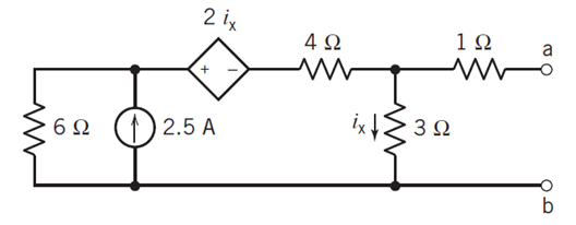 2 ix
6Ω (1) 2.5 A
4Ω
Μ
έχη ΣΒΩ
1Ω
Μ
a
b