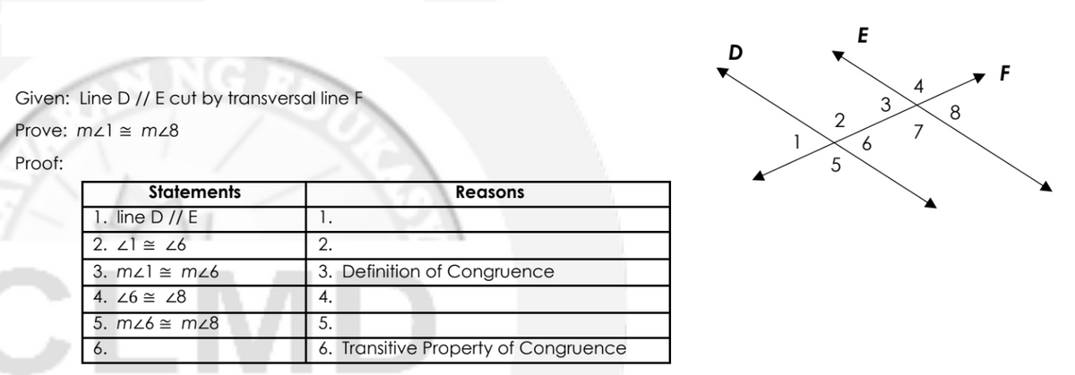 E
Given: Line D // E cut by transversal line F
2
Prove: mz1 = m28
Proof:
Statements
Reasons
1. line D // E
1.
2. 21 = 26
2.
3. mz1 = m26
3. Definition of Congruence
4. 26 = 28
4.
5. m26 = m28
5.
6.
6. Transitive Property of Congruence
4-
3.
UK
