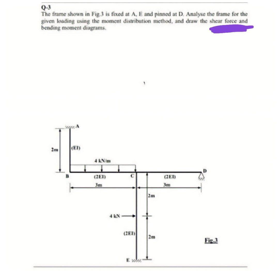 Q-3
The frame shown in Fig.3 is fixed at A, E and pinned at D. Analyse the frame for the
given loading using the moment distribution method, and draw the shear force and
bending moment diagrams.
WA
200
4 kN/m
(2ED)
(ZET)
201
Fir.3