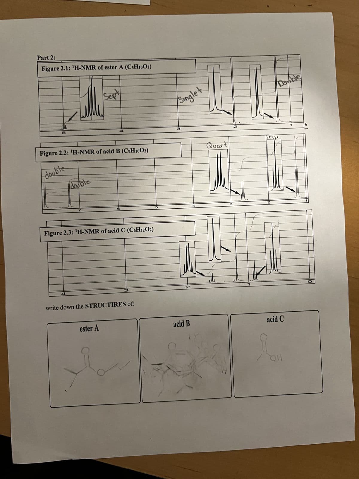 Part 2:
Figure 2.1: 'H-NMR of ester A (C5H1002)
M
double
Figure 2.2: ¹H-NMR of acid B (C9H1002)
double
Sept
Figure 2.3: ¹H-NMR of acid C (C6H12O2)
write down the STRUCTIRES of:
ester A
Singlet
acid B
Quart
ette
3
Dayble
пр
acid C
OH
1