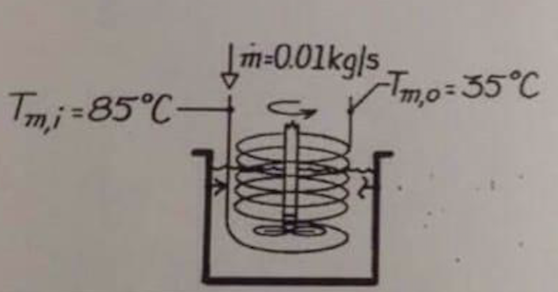 m-0.01kgls Tmo-35°C
Tmi=85°C-
%3D
