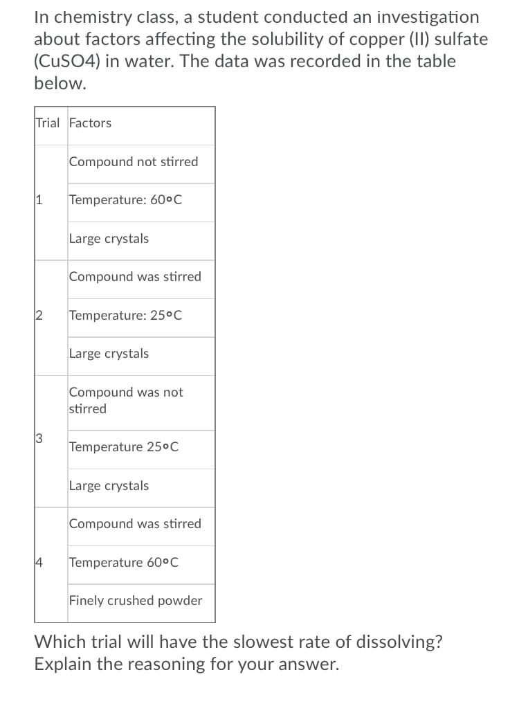 In chemistry class, a student conducted an investigation
about factors affecting the solubility of copper (II) sulfate
(CUSO4) in water. The data was recorded in the table
below.
Trial Factors
Compound not stirred
Temperature: 60ºC
Large crystals
Compound was stirred
2
Temperature: 25°C
Large crystals
Compound was not
stirred
3
Temperature 25°C
Large crystals
Compound was stirred
Temperature 60°C
Finely crushed powder
Which trial will have the slowest rate of dissolving?
Explain the reasoning for your answer.
