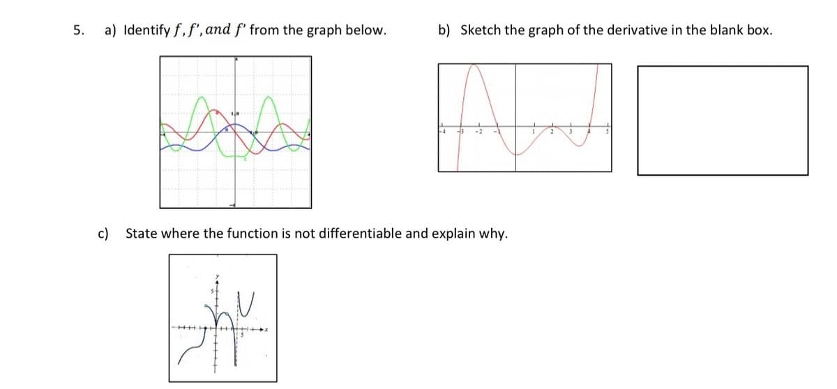 5.
a) Identify f, f', and f' from the graph below.
b) Sketch the graph of the derivative in the blank box.
-4
c)
State where the function is not differentiable and explain why.
