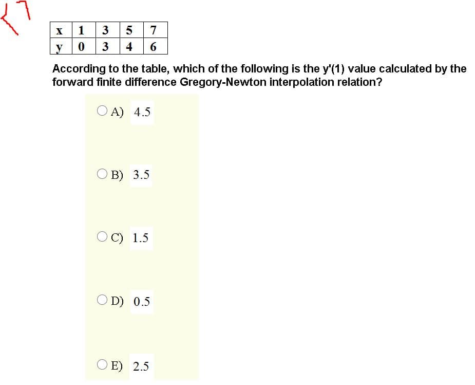 1
3
7
y
3
4
6
According to the table, which of the following is the y'(1) value calculated by the
forward finite difference Gregory-Newton interpolation relation?
O A) 4.5
O B) 3.5
OC) 1.5
O D) 0.5
E) 2.5
