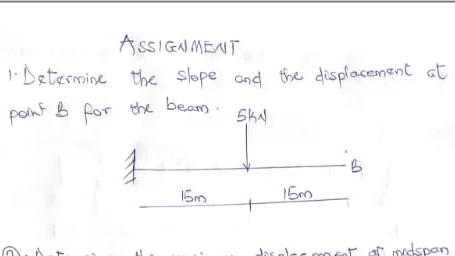 ASSIGA ME시T
1· Determine the slope ond the displacement at
pont B for
the beam.
5m
15m
ondspan
