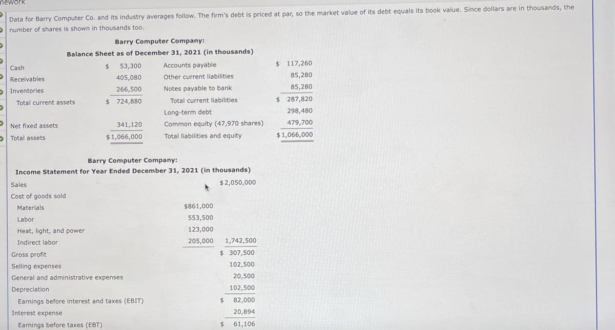 mework
Data for Barry Computer Co. and its industry averages follow. The firm's debt is priced at par, so the market value of its debt equals its book value. Since dollars are in thousands, the
number of shares is shown in thousands too.
Barry Computer Company:
Balance Sheet as of December 31, 2021 (in thousands)
Cash
$ 53,300
Accounts payable
$ 117,260
Receivables
Inventories
405,080
266,500
Other current liabilities
Notes payable to bank
85,280
85,280
Total current assets
$ 724,880
Total current liabilities
$ 287,820
Long-term debt
Net fixed assets
Total assets
341,120
$1,066,000
Common equity (47,970 shares)
298,480
479,700
Total liabilities and equity
$1,066,000
Barry Computer Company:
Income Statement for Year Ended December 31, 2021 (in thousands)
Sales
Cost of goods sold
Materials
Labor
Heat, light, and power
$861,000
553,500
123,000
205,000
$2,050,000
Indirect labor
Gross profit
1,742,500
Selling expenses
General and administrative expenses
$ 307,500
102,500
20,500
Depreciation
102,500
Earnings before interest and taxes (EBIT)
82,000
Interest expense
20,894
Earnings before taxes (EBT)
61,106