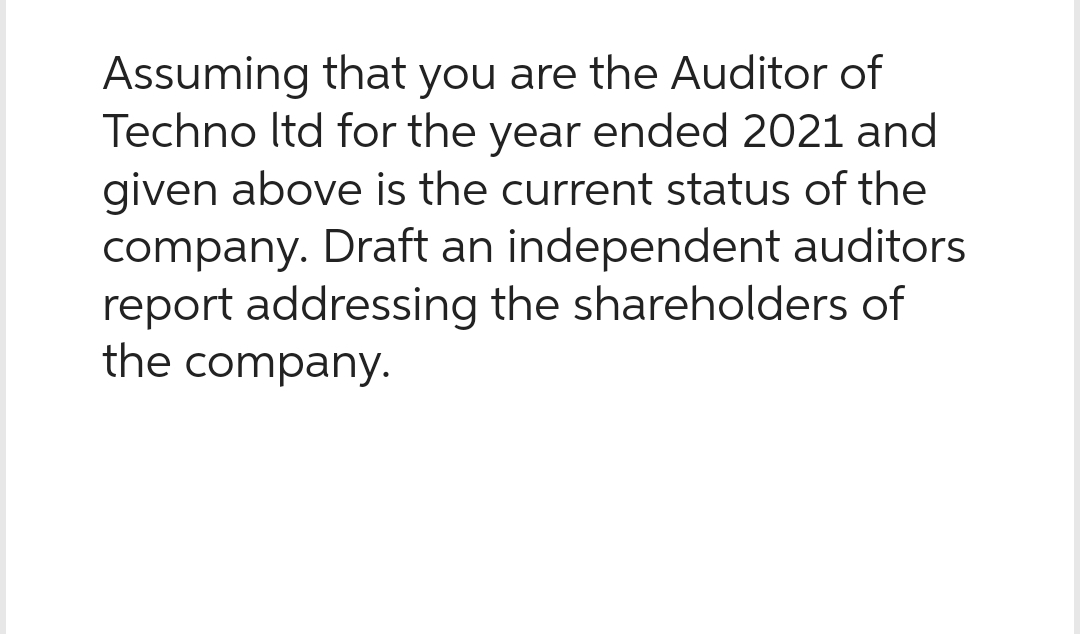 Assuming that you are the Auditor of
Techno ltd for the year ended 2021 and
given above is the current status of the
company. Draft an independent auditors
report addressing the shareholders of
the company.