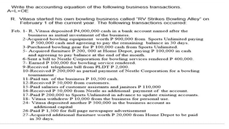 Write the accounting equation of the following business transactions.
A=L+OE
R. Vitasa started his own bowling business called "RV Strikes Bowling Alley" on
February 1 of the current year. The following transactions occurred:
Feb. 1- R.Vitasa deposited P4,000,000 cash in a bank account named after the
business as initial investment of the business.
2-Acquired bowling equipment worth P 900,000 from Sports Unlimited paying
P 500,000 cash and agreeing to pay the remaining balance in 30 days.
3-Purchased bowling gear for P 100.000 cash from Sports Unlimited.
5- Acquired furniture P 200. 000 at Home Depot, paying P 100.000 in cash
and agreeing to pay balance at the end of the month.
6-Sent a bill to Nestle Corporation for bowling services rendered P 400,000.
7- Earned P 100,000 for bowling service rendered.
9-Received telephone bill from PLDT P 2,000.
10-Received P 200.000 as partial payment of Nestle Corporation for a bowling
tournament.
11-Paid tax of the business P 10,500 cash.
12-Received P 50,000 from customers.
15-Paid salaries of customer assistants and janitors P 110.000
16-Received P s0,000 from Nestle as additional payment of the account.
17-Paid P 200.000 to Sports Unlimited in advance to update existing accounts.
18- Vitasa wvithdrew P 10.000 from the business for personal use.
24- Vitasa deposited another P 500,000 in the business account as
additional capital
26-Paid P 1,500 for full page newspaper advertisement
27-Acquired additional furniture worth P 20,000 from Home Depot to be paid
in 30 days.
