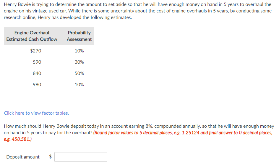 Henry Bowie is trying to determine the amount to set aside so that he will have enough money on hand in 5 years to overhaul the
engine on his vintage used car. While there is some uncertainty about the cost of engine overhauls in 5 years, by conducting some
research online, Henry has developed the following estimates.
Engine Overhaul
Estimated Cash Outflow
$270
590
840
980
Click here to view factor tables.
Deposit amount
Probability
Assessment
10%
LA
$
30%
How much should Henry Bowie deposit today in an account earning 8%, compounded annually, so that he will have enough money
on hand in 5 years to pay for the overhaul? (Round factor values to 5 decimal places, e.g. 1.25124 and final answer to 0 decimal places,
e.g. 458,581.)
50%
10%