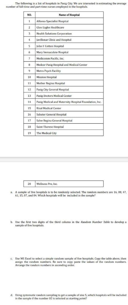 The following is a list of hospitals in Pasig City. We are interested in estimating the average
number of full-time and part-time nurses employed in the hospitals.
NO.
Name of Hospital
1
Alfonso Specialist Hospital
2
Glen Eagles Healthcare
3
Health Solutions Corporation
4
Javillonar Clinic and Hospital
John E Cotton Hospital
6.
Mary Immaculate Hospital
7
Medicomm Pacific, Inc.
Medcor Pasig Hospital and Medical Center
9 Metro Psych Facility
10 Mission Hospital
11
Mother Regina Hospital
12
Pasig City General Hospital
13
Pasig Doctors Medical Center
14
Pasig Medical and Maternity Hospital Foundation, Inc.
15
Rizal Medical Center
16
Sabater General Hospital
17
Salve Regina General Hospital
18
Saint Therese Hospital
19 The Medical City
20 Wellness Pro, Inc.
a. A sample of five hospitals is to be randomly selected. The random numbers are 16, 08, 47,
61, 15, 07, and 04. Which hospitals will be included in the sample?
b. Use the first two digits of the third column in the Random Number Table to develop a
sample of five hospitals.
C. Use MS Excel to select a simple random sample of five hospitals. Copy the table above, then
assign the random numbers. Be sure to copy paste the values of the random numbers.
Arrange the randem numbers in ascending order.
d. Using systematic random sampling to get a sample of size 5, which hospitals will be included
in the sample if the number 02 is selected as starting point?
