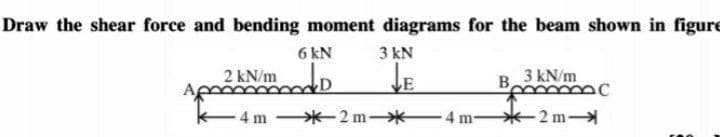 Draw the shear force and bending moment diagrams for the beam shown in figure
6 kN
3 kN
2 kN/m D
VE
B 3 kN/m
- 4 m *-2 m* 4 m-
2m
