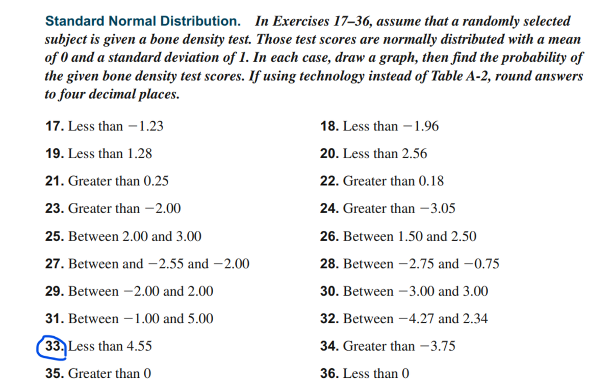 Standard Normal Distribution. In Exercises 17–36, assume that a randomly selected
subject is given a bone density test. Those test scores are normally distributed with a mean
of 0 and a standard deviation of 1. In each case, draw a graph, then find the probability of
the given bone density test scores. If using technology instead of Table A-2, round answers
to four decimal places.
17. Less than –1.23
18. Less than – 1.96
19. Less than 1.28
20. Less than 2.56
21. Greater than 0.25
22. Greater than 0.18
23. Greater than –2.00
24. Greater than –3.05
25. Between 2.00 and 3.00
26. Between 1.50 and 2.50
27. Between and –2.55 and –2.00
28. Between –2.75 and –0.75
29. Between -2.00 and 2.00
30. Between – 3.00 and 3.00
31. Between -1.00 and 5.00
32. Between -4.27 and 2.34
33. Less than 4.55
34. Greater than –3.75
35. Greater than 0
36. Less than 0
