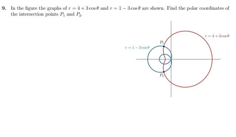 9. In the figure the graphs of r = 4+3 cos 0 and r = 1 - 3 cos are shown. Find the polar coordinates of
the intersection points P₁ and P₂.
r=1-3 cos 0
P₂
r=4+3 cos 0