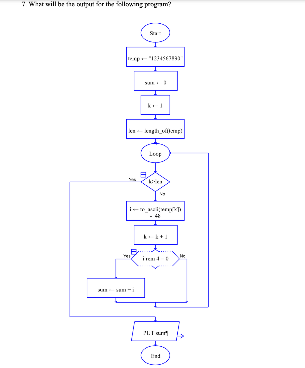 7. What will be the output for the following program?
temp
len ←
Yes
Yes
Start
sum sum + i
"1234567890"
sum - 0
k← 1
length_of(temp)
Loop
k>len
ito_ascii(temp[k])
48
No
k+k+1
i rem 4 = 0
PUT sum
End
No