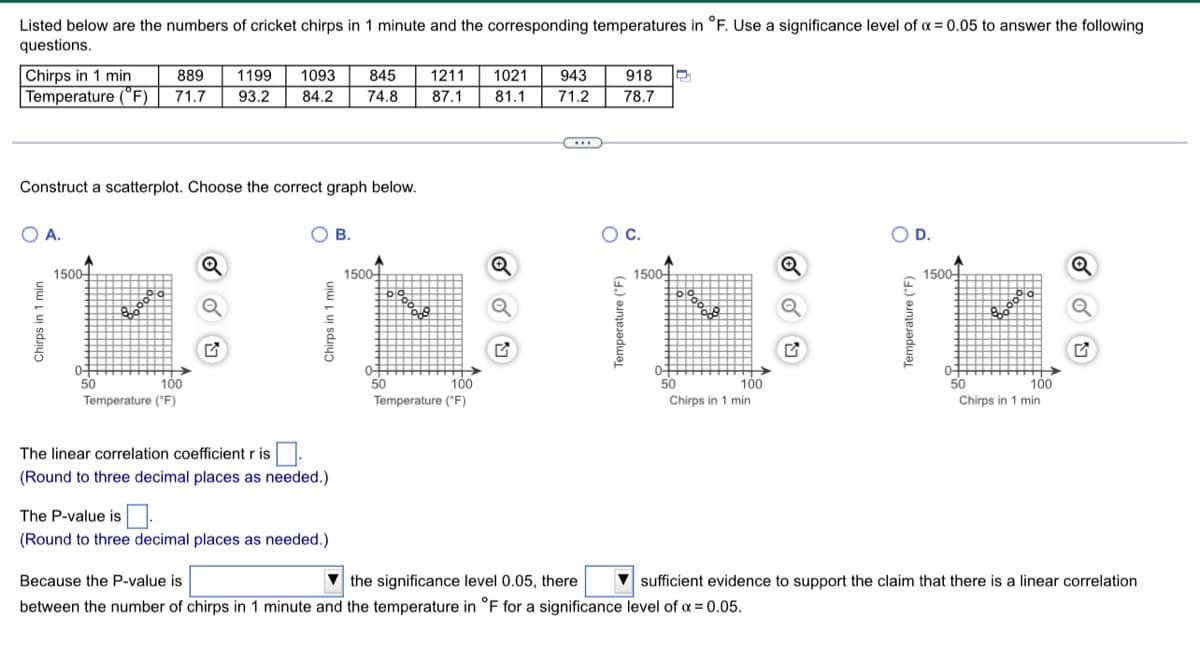Listed below are the numbers of cricket chirps in 1 minute and the corresponding temperatures in °F. Use a significance level of a = 0.05 to answer the following
questions.
889
1199
845
1093
84.2
943
71.2
918
Chirps in 1 min
Temperature ("F) 71.7
1211
1021
93.2
74.8
87.1
81.1
78.7
Construct a scatterplot. Choose the correct graph below.
O A.
о в.
Oc.
OD.
1500
1500-
1500
1500
Q
04
50
Chirps in 1 min
50
100
50
100
10
50
100
Temperature ("F)
Temperature ("F)
Chirps in 1 min
The linear correlation coefficient r is
(Round to three decimal places as needed.)
The P-value is
(Round to three decimal places as needed.)
Because the P-value is
V the significance level 0.05, there
V sufficient evidence to support the claim that there is a linear correlation
between the number of chirps in 1 minute and the temperature in °F for a significance level of a = 0.05.
Chirps in 1 min
Chirps in 1 min
Temperature (
Temperature (
