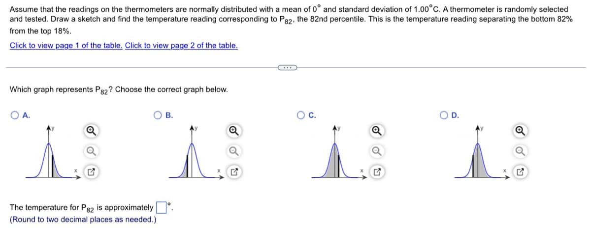 Assume that the readings on the thermometers are normally distributed with a mean of 0° and standard deviation of 1.00°C. A thermometer is randomly selected
and tested. Draw a sketch and find the temperature reading corresponding to P32, the 82nd percentile. This is the temperature reading separating the bottom 82%
from the top 18%.
Click to view page 1 of the table. Click to view page 2 of the table.
Which graph represents P32? Choose the correct graph below.
O A.
O B.
Oc.
OD.
The temperature for P82 is approximately°.
(Round to two decimal places as needed.)
