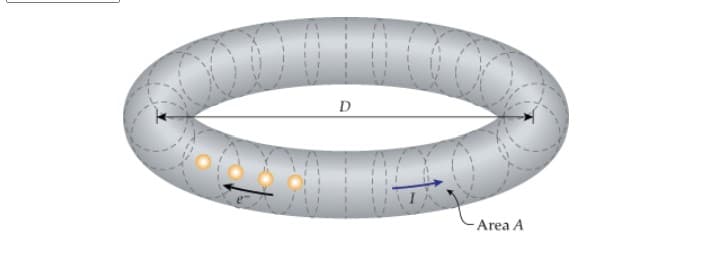 D
-Area A