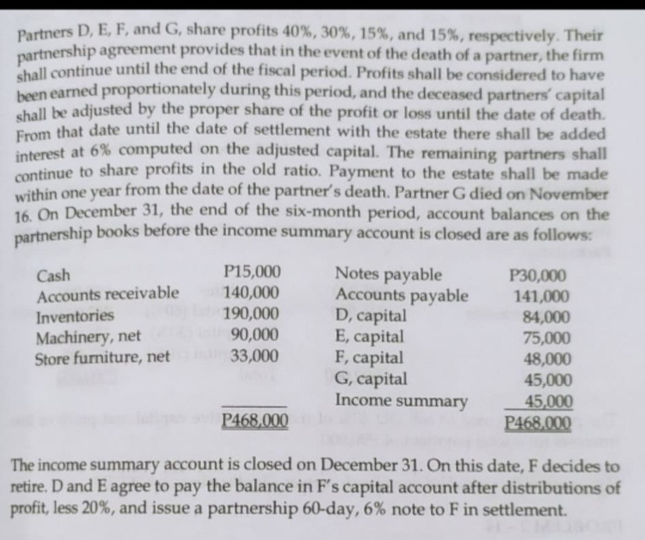 Partners D, E, F, and G, share profits 40%, 30%, 15%, and 15%, respectively. Their
partnership agreement provides that in the event of the death of a partner, the firm
ball continue until the end of the fiscal period. Profits shall be considered to have
heen earned proportionately during this period, and the deceased partners' capital
shall be adjusted by the proper share of the profit or loss until the date of death.
From that date until the date of settlement with the estate there shall be added
interest at 6% computed on the adjusted capital. The remaining partners shall
continue to share profits in the old ratio. Payment to the estate shall be made
within one year from the date of the partner's death. Partner G died on November
16 On December 31, the end of the six-month period, account balances on the
partnership books before the income summary account is closed are as follows:
P15,000
140,000
190,000
90,000
33,000
Notes payable
Accounts payable
D, capital
E, capital
F, capital
G, capital
Income summary
P30,000
141,000
Cash
Accounts receivable
Inventories
84,000
75,000
48,000
45,000
45,000
P468.000
Machinery, net
Store furniture, net
P468,000
The income summary account is closed on December 31. On this date, F decides to
retire, D and E agree to pay the balance in F's capital account after distributions of
profit, less 20%, and issue a partnership 60-day, 6% note to F in settlement.
