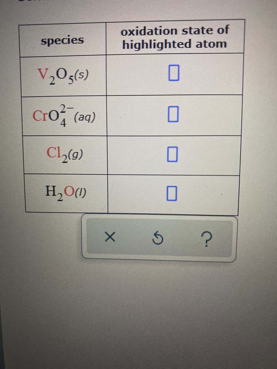 oxidation state of
highlighted atom
species
Cro, (aq)
4
Cl,(9)
H,O(1)
