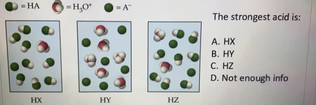 = HA
= H,O*
= A-
The strongest acid is:
A. HX
В. HY
С. HZ
D. Not enough info
HX
HY
HZ
